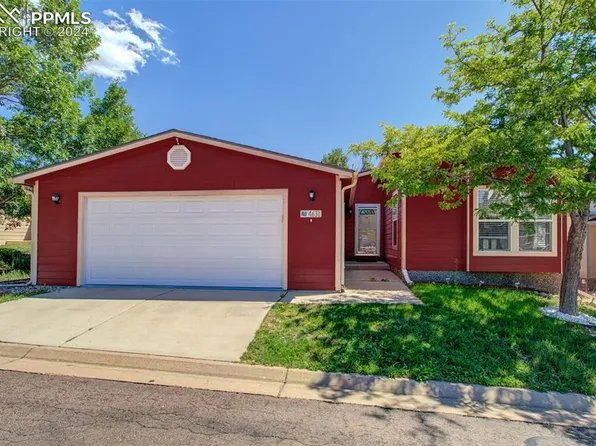 4631 Pine Marten Point, Colorado Springs, CO 80922