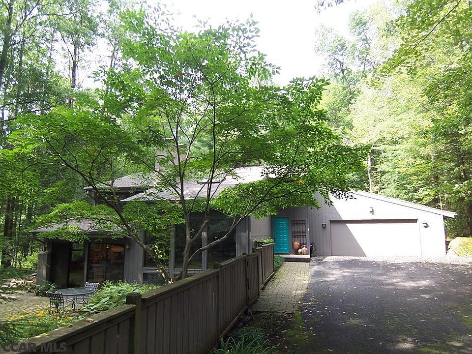 Main View