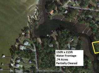 1861 Harper St, Milton, FL 32583