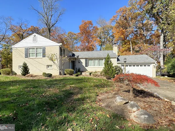 518 Ruxton Dr, Wilmington, DE 19809