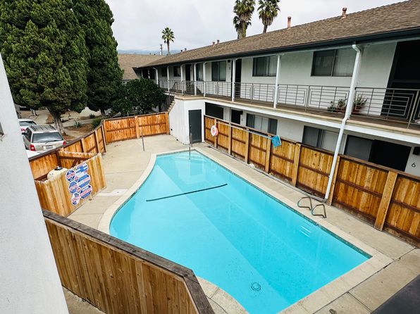 3453 Richland Dr APT 20