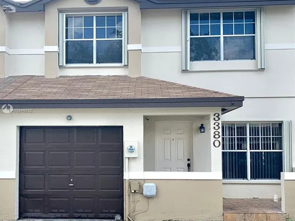 3380 NW 197th Ter, Miami Gardens, FL 33056
