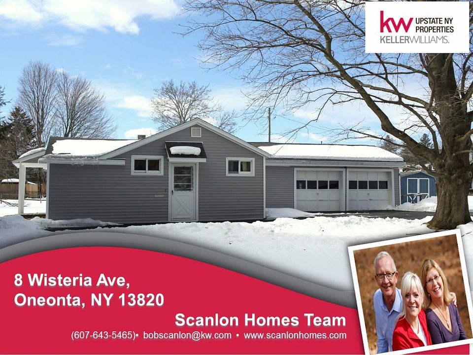 1st image of 8 Wisteria Ave