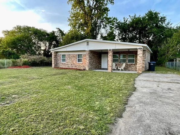 427 Dupont Street, Augusta, GA
