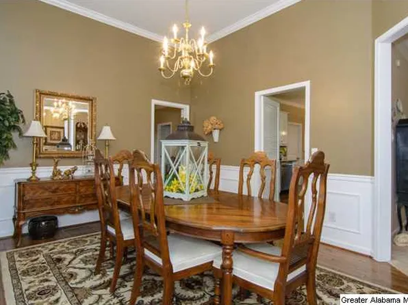 683 Oak Dr E, Trussville, AL 35173