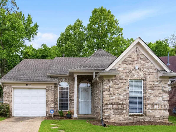 5619 Garden Gap Dr, Bartlett, TN 38134