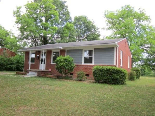 Houses For Rent In Raleigh NC - 462 Homes | Zillow