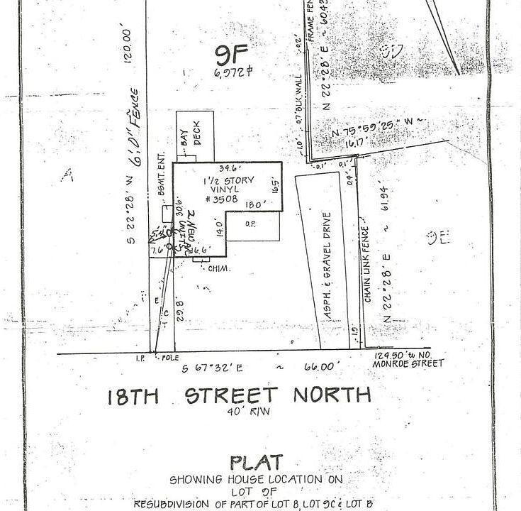 1st image of 3508 18th St N