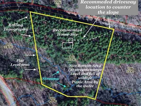 4.23 McIntosh Dr, Lowgap, NC 27024