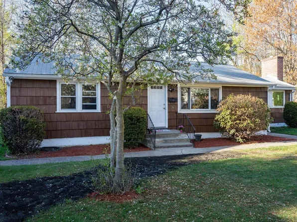 5 Phoenix St, Worcester, MA 01604