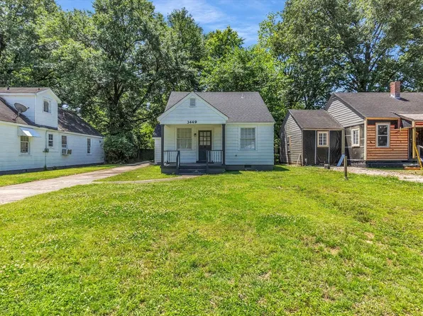 3449 Carrington Ave, Memphis, TN 38111