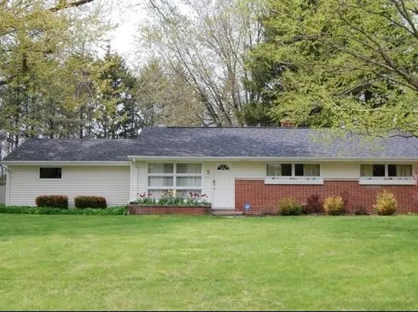 8701 N Kildeer Ct, Brown Deer, WI 53209