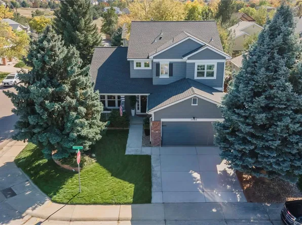 3980 Mallard Drive, Highlands Ranch, CO 80126