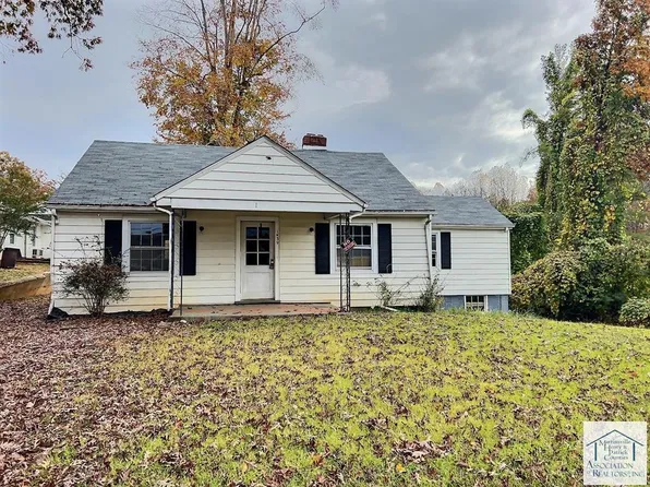 1439 Rivermont Hts, Martinsville, VA 24112