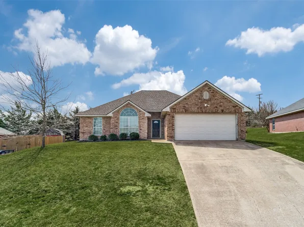 1522 Timber Creek Dr, Howe, TX 75459