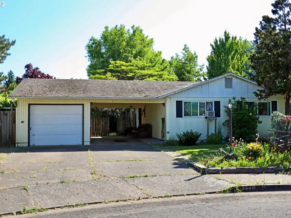 1320 Acorn Park St, Eugene, OR 97402