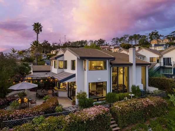 2025 Caminito El Canario, La Jolla, CA 92037