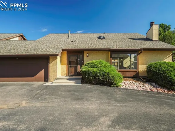 4652 Winewood Village Dr, Colorado Springs, CO 80917