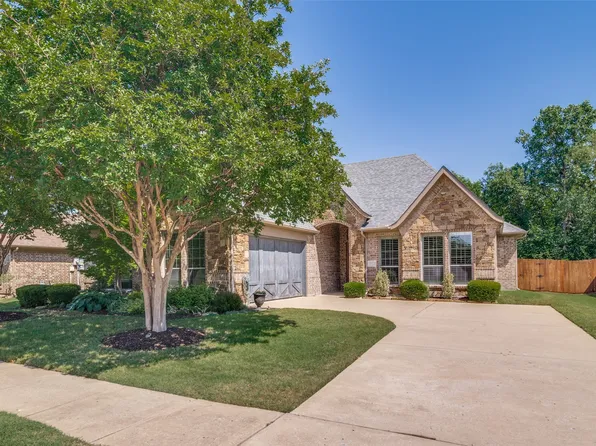 2512 Cedarwood Trl, Rockwall, TX 75032