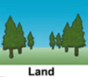 0 Woods Cross Rd, Gloucester, VA, 23061