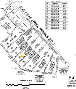 1337 Bill Hooks Rd., Whiteville, NC, 28472