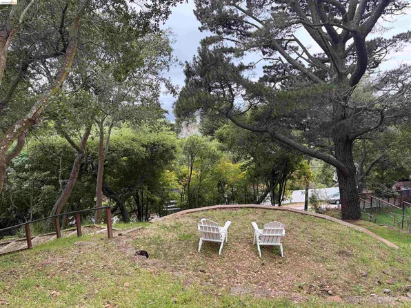 1181 Keeler Ave, Berkeley, CA 94708