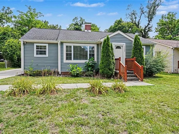1126 Biltmore Ave, High Point, NC 27260