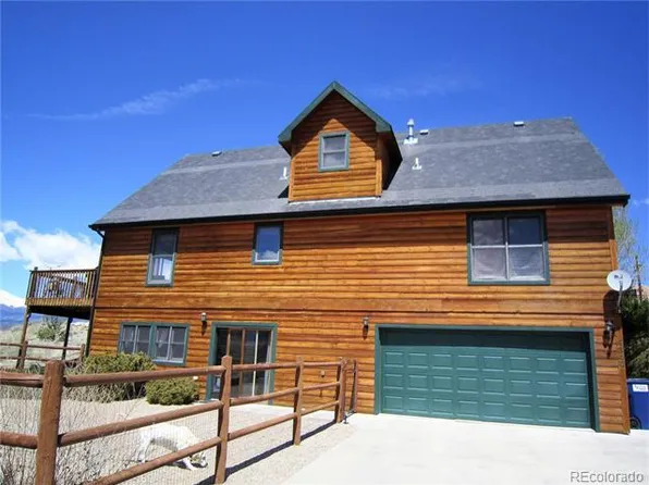 9340 County Road 178, Salida, CO 81201