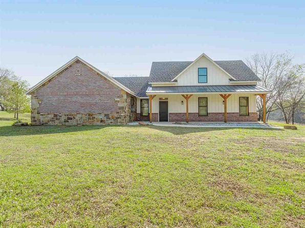 29490 County Road 180, Stillwater, OK 74075