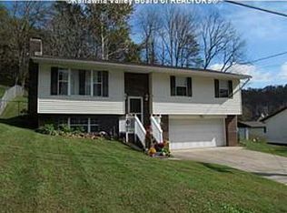 24 Oakmont Dr, Poca, WV 25159