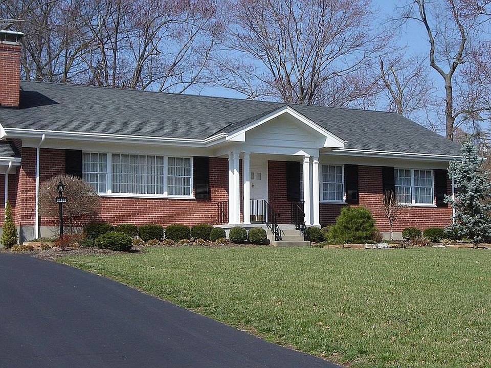 Close up of house