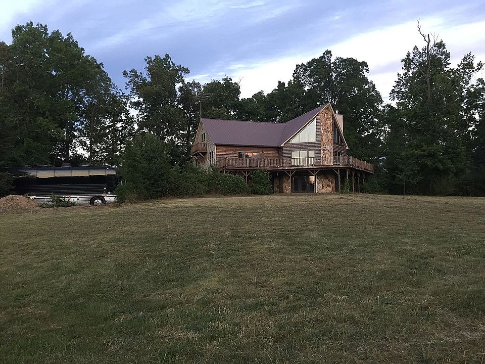 Your Home