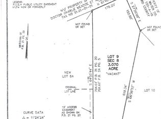 4418 Toddsbury Dr, Vinton, VA 24179