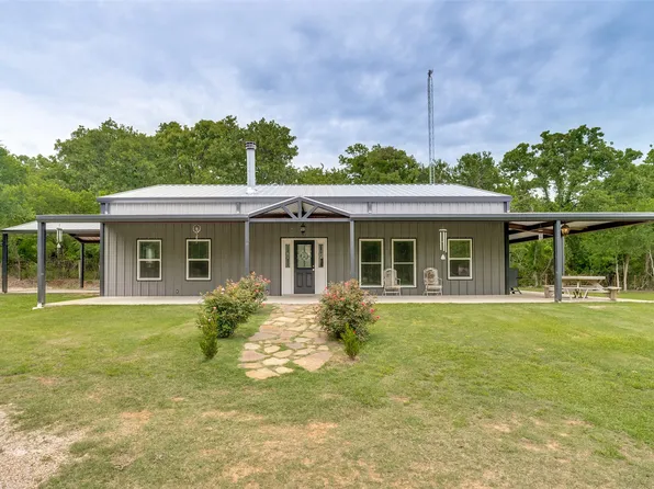 5115 County Road 423, Grandview, TX 76050