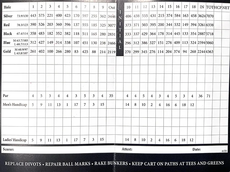 Heritage Landing Scorecard