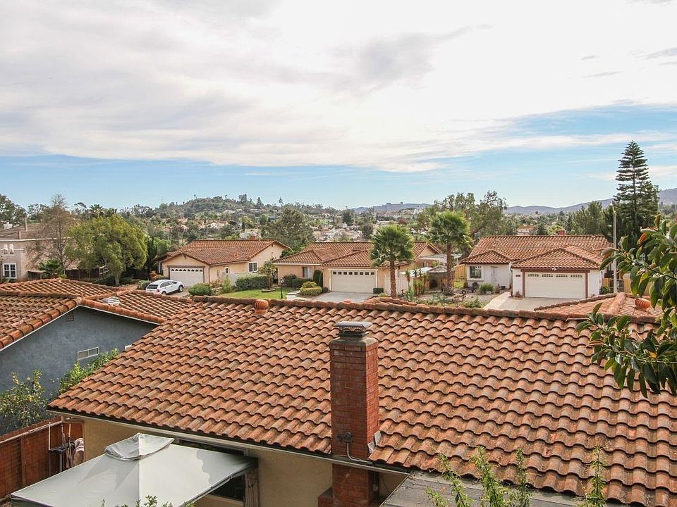 1st image of 1810 Cortez Ave