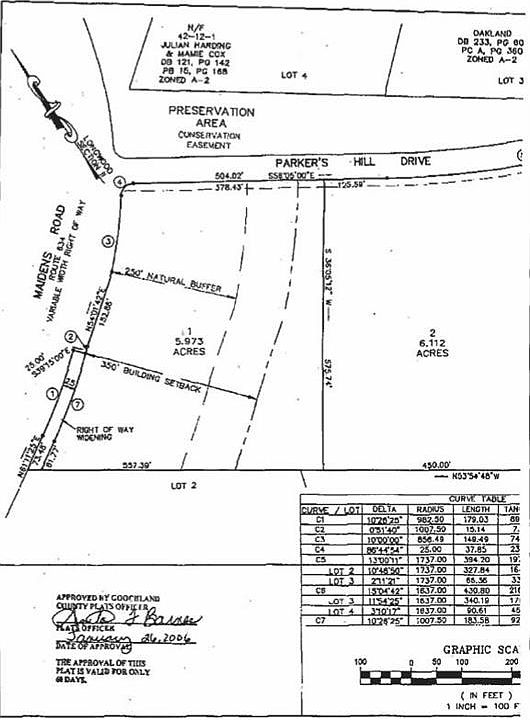 2nd image of 2267 Parkers Hill Dr