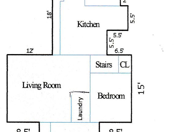 layout