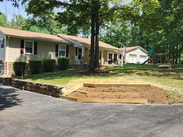 4815 Nicelytown Rd, Clifton Forge, VA 24422