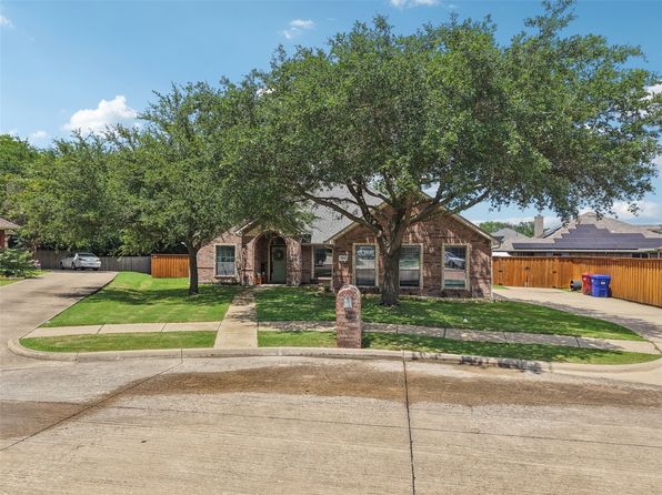 Home for Sale in Forney TX