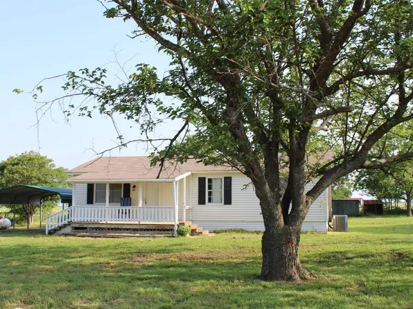 16417 County Road 1100, Blue Ridge, TX 75424