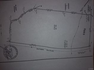 Turner Creek Rd, Amherst, VA 24521