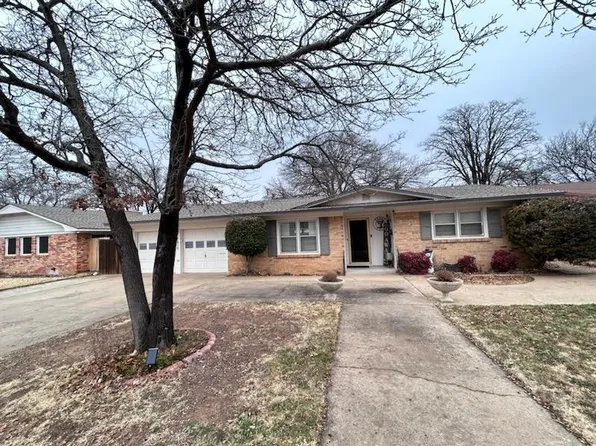 3510 52nd St, Lubbock, TX 79413