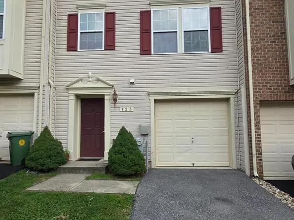 723 Olive Wood Ln, Baltimore, MD 21225