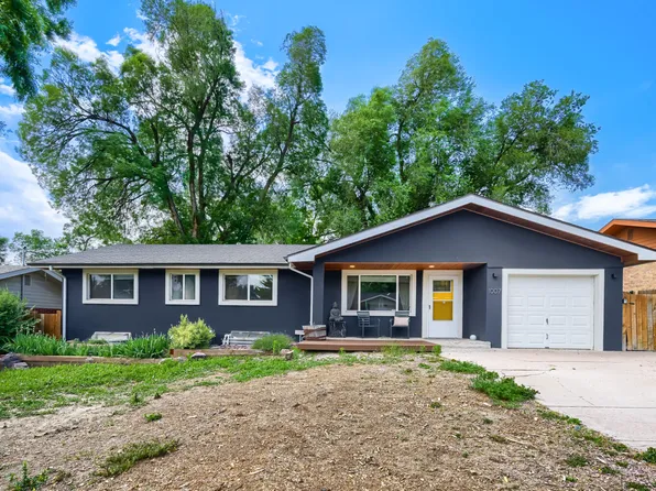 1007 Venus Dr, Colorado Springs, CO 80905