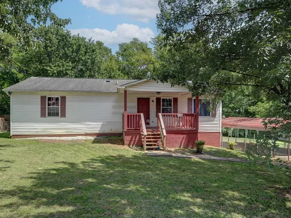 1036 Avenue A, Knoxville, TN 37920
