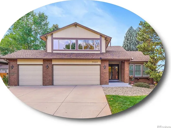 7923 W Friend Drive, Littleton, CO 80128
