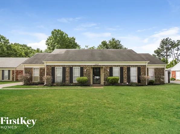 5427 Fontana Ave, Memphis, TN 38115