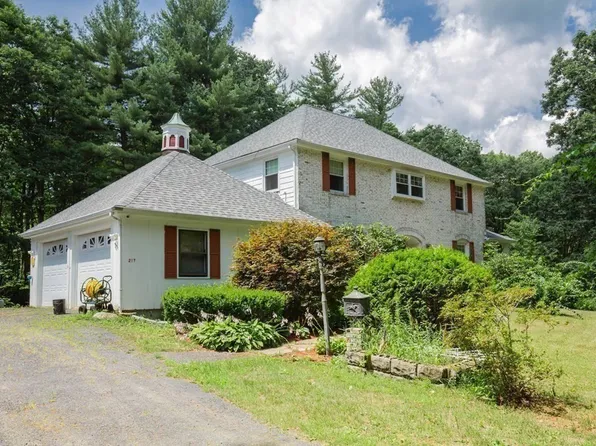 217 Grove St, Paxton, MA 01612
