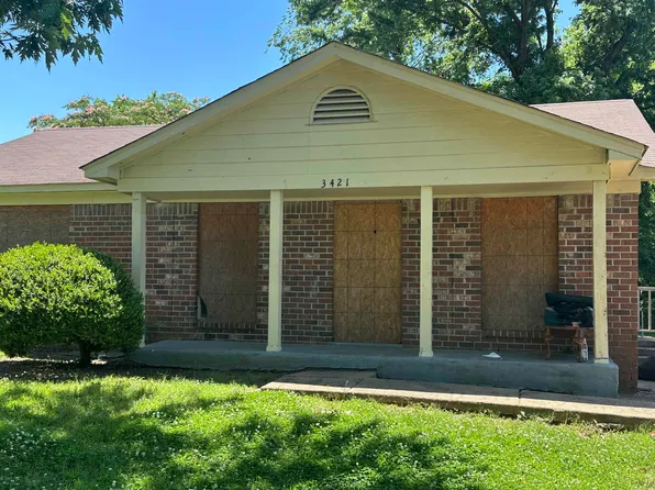 3421 Piney Woods Ave, Memphis, TN 38118